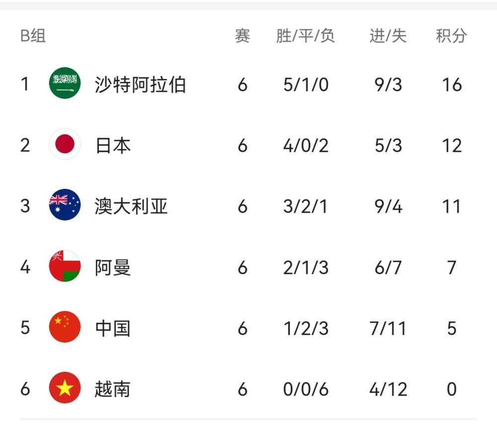 在线gv