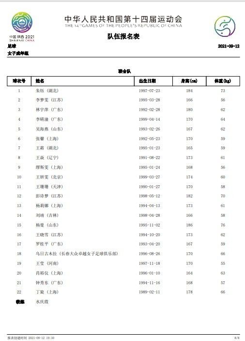 欧美12区