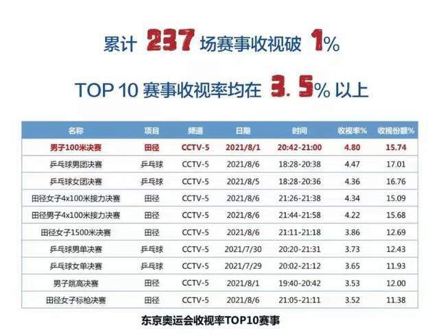 中文字幕国产亚洲2019
